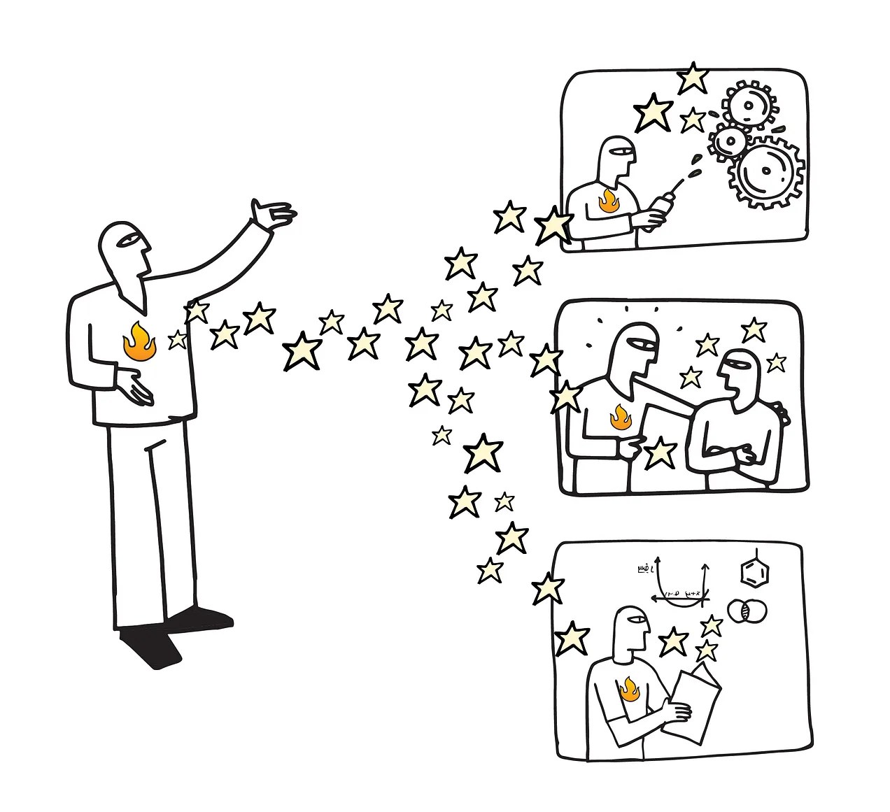 A figure with a flame at the heart sends a stream of stars to three scenes: a person tending gears, two people in conversation, and a person studying